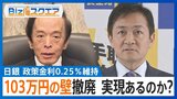 与党惨敗で政治情勢は不透明　日銀の利上げシナリオ【Bizスクエア】|TBS NEWS DIG