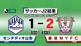 J2 モンテディオ山形 藤枝に先制するも逆転され3連敗 | 山形のニュース│TUYテレビユー山形