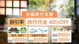 11日からスタートの「全国旅行支援」観光地の“起爆剤”となるか?「詳細がわからない」開始直前に“混乱”心配する声も|TBS NEWS DIG