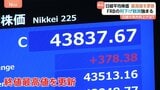 【速報】日経平均株価 終値としての最高値更新|TBS NEWS DIG
