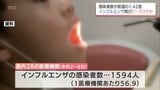 今季2度目のピーク入り　宮崎県内のインフルエンザ感染者数　前週比1.42倍に増加　依然として流行警報レベル超　|　MRTニュース ｜ ＭＲＴ宮崎放送