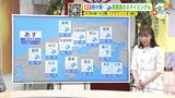 【21日(木)広島天気】秋雨前線通過で雨降ったりやんだり 雨風強まるタイミングも|TBS NEWS DIG