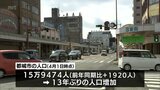 都城市 13年ぶりに人口増加　移住者は3710人と想定の6倍以上に　|　MRTニュース ｜ ＭＲＴ宮崎放送