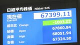 【速報】日経平均株価 一時1000円超の下落|TBS NEWS DIG