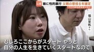 「過去と決別してがんばっていける」実名で訴えた福山里帆さん　父親の性的暴行で懲役8年確定に「自分の人生を生きるスタート」　|　富山のニュース｜天気・防災｜チューリップテレビ