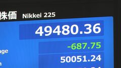 【速報】日経平均株価 一時600円超値下がり ニューヨーク市場の下落受け幅広い銘柄に売り注文| TBS CROSS DIG with Bloomberg