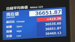 【速報】日経平均株価　一時400円以上値上がり| TBS CROSS DIG with Bloomberg