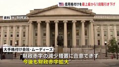 アメリカの信用格付けを最上級から1段階引き下げ　米ムーディーズ　今後も財政赤字が拡大と予想| TBS CROSS DIG with Bloomberg