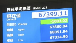 【速報】日経平均株価 一時1000円超の下落| TBS CROSS DIG with Bloomberg