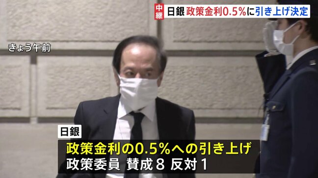 日銀が政策金利を年率0.25％から0.5％に引き上げ決定　円安を是正する狙いか|TBS NEWS DIG
