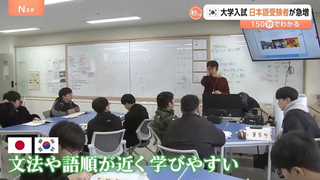 韓国で“国をあげた”大学入試　日本語の受験者が急増「若者の相互の好感度が高い」【Nスタ解説】|TBS NEWS DIG