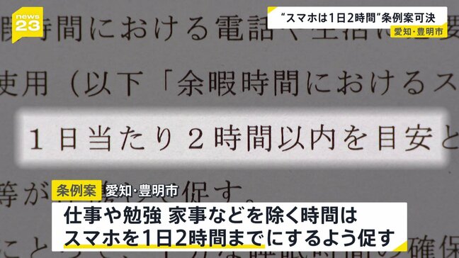 “適切なスマホ利用で睡眠時間の確保を” スマホ条例案を可決 “余暇時間もスマホ1日2時間まで” 愛知・豊明市|TBS NEWS DIG