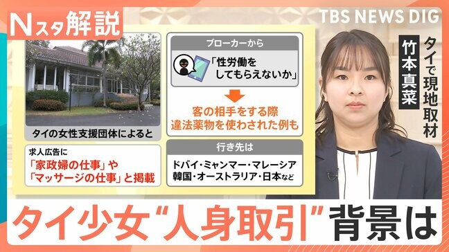 「ロシアや韓国にも」タイ国籍の12歳少女が被害に…現地で見えた国際的な“人身取引”の実態【Nスタ解説】|TBS NEWS DIG