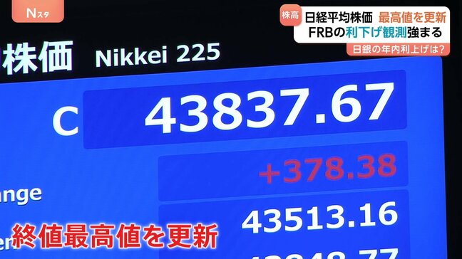 【速報】日経平均株価　終値としての最高値更新|TBS NEWS DIG