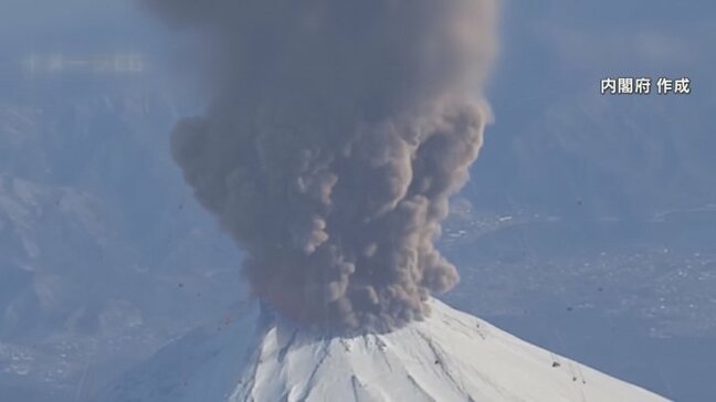 富士山噴火のシミュレーションを公開　積もる火山灰は富士山周辺で50㎝以上、東京・新宿でも10㎝想定　火山防災の日　山梨|TBS NEWS DIG