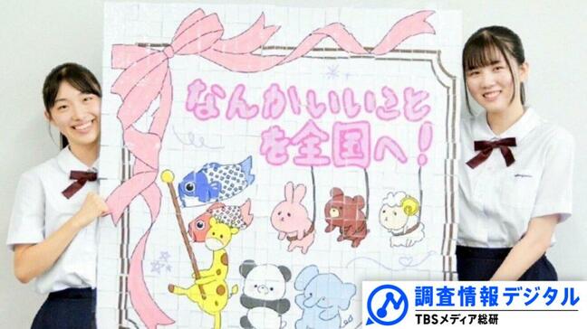 「コンビニを子ども食堂に」多くの寄付を集めた高校生のアイデアとは＜シリーズSDGsの実践者たち＞【調査情報デジタル】|TBS NEWS DIG