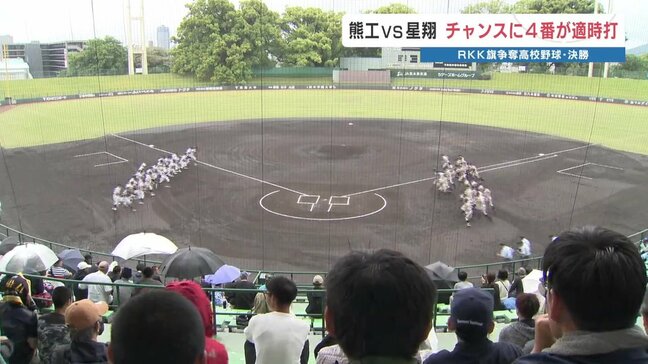 RKK旗高校野球 熊本工業が優勝 熊本|TBS NEWS DIG