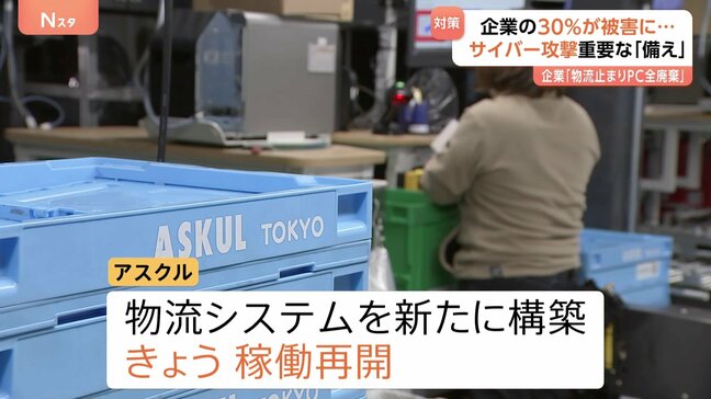 サイバー攻撃 「アスクル」がシステム一部再開 「ランサムウェア」攻撃受けた企業は30％超…重要性高まる攻撃への“備え”|TBS NEWS DIG