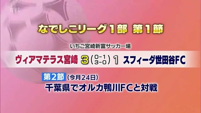 女子サッカー　ヴィアマテラス宮崎　なでしこ1部　開幕戦白星で飾る　|　MRTニュース ｜ ＭＲＴ宮崎放送