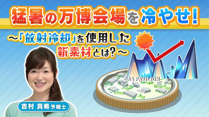 【万博の熱中症対策】冬によく聞く「放射冷却」の原理を利用！？パビリオンの外膜材に使われている新素材　大阪の気象予報士が大阪・関西万博を解説【MBSお天気通信】|TBS NEWS DIG