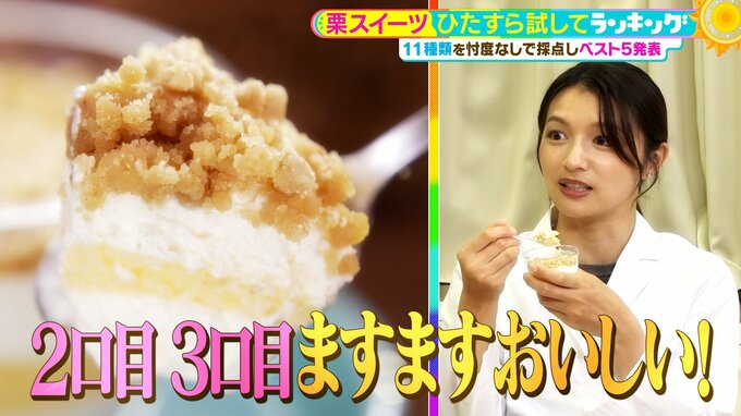ひたすら試してランキング「栗スイーツ」 を徹底調査! 「グランメゾン東京」監修の一流パティシエと番組MCアンタッチャブル・柴田が選ぶ プロも脱帽する工夫が重なる7層構造がポイントの第1位の商品とは?【MBSサタプラ】|TBS NEWS DIG