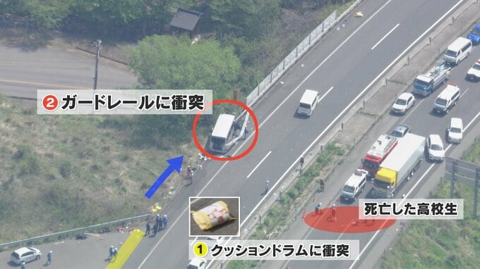 【解説】男子高校生が死亡した磐越道の事故　中央分離帯を越えて反対車線に|TBS NEWS DIG