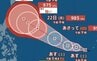 【台風のたまご】新たな「熱帯低気圧」発生　明日20日昼までに台風に発達する見込み　“強い勢力”・最大瞬間風速50m/sまで発達予想　進路予想・雨風シミュレーション【気象庁19日発表】今後の台風情報に注意　|　BSSニュース | BSS山陰放送