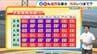 【近畿の天気】22日（土）は真夏の暑さ続く　夏休み最後の屋外レジャーは天気の急変に要注意　山沿い中心に夕立のおそれ　|　MBSニュース | 関西の最新ニュースを分かりやすく。
