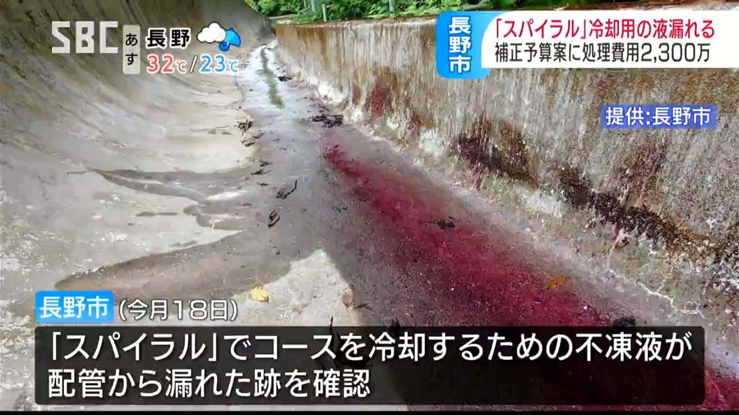 ボブスレー 死亡 事故