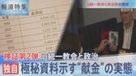 旧統一教会献金の実態は?内部資料独自入手【報道特集】|TBS NEWS DIG
