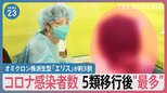 都内でバス運休も　薬局では「咳止め薬」が不足…コロナ感染者は5類移行後「最多」【news23】|TBS NEWS DIG