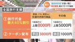 記録的な「円安」で注目される国内旅行 “追い風”となる新たな“旅行支援策”に期待の声 観光地盛り上げる起爆剤になるか?|TBS NEWS DIG