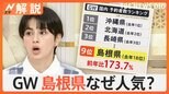 最大10連休、今年のGWは島根が人気 お得な割引に、混雑を避けた楽しみ方も【Nスタ解説】|TBS NEWS DIG