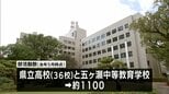 県立高校の部活動数　5年間で30%削減へ　宮崎県教委が方針　「課外授業」も50%以上削減へ|TBS NEWS DIG