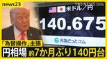 トランプ氏「為替操作」主張　円相場約7か月ぶり140円台　今週末の日米財務相会談で“為替政策で何か”を要求される可能性【news23】|TBS NEWS DIG