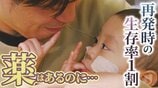 2歳で小児がんになった息子、再発時の生存率1割　 薬はあるのに日本では使えない「ドラッグロス」に直面　|　MBSニュース | 関西の最新ニュースを分かりやすく。