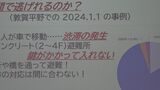 富山に3分で津波到達…徒歩で逃げて「能登半島地震から今学ぶこと」　|　富山のニュース｜天気・防災｜チューリップテレビ
