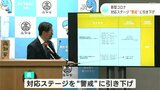 新型コロナ 高知県の対応ステージ「警戒強化」から「警戒」に引き下げ | 高知のニュース・天気|KUTV NEWS | KUTVテレビ高知