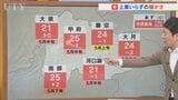 29日は雲が広がるも気温高めでムシムシした体感に　GW最新天気見通しも含め　米津龍一気象予報士が解説　山梨|TBS NEWS DIG