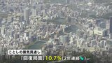 「物価上昇の長期化に賃上げも追いつかず」 2024年の景気 “回復見込み” 企業は２年連続で低下　|　RCC NEWS | 広島ニュース | RCC中国放送