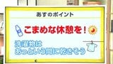 高知の天気 30日 日差しの暑さ強まる 37度予想のところも 山岸拓気象予報士が解説 | 高知のニュース・天気|KUTV NEWS | KUTVテレビ高知