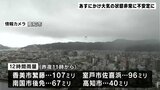 突風などに注意 7日にかけ大気の状態が非常に不安定に【高知】 | 高知のニュース・天気|KUTV NEWS | KUTVテレビ高知