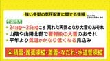 広島市中区で-5℃予想　来週”強烈寒波”で記録的低温のおそれ　瀬戸内沿岸部も”凍結”に備えを　　|　RCC NEWS | 広島ニュース | RCC中国放送