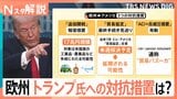 「同盟国への関税は誤りだ」トランプ氏の“グリーンランド関税”に欧州猛反発、貿易バズーカ「ACI」発動の現実味【Nスタ解説】|TBS NEWS DIG
