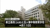 県立高校の部活動数 5年間で30%削減へ 宮崎県教委が方針 「課外授業」も50%以上削減へ|TBS NEWS DIG