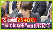 【日本の石油備蓄】高市総理は「２５４日分ある」と説明も…あてになるのは１４６日分？　イラン情勢悪化で懸念される“ガソリン値上げ”抑えるカギは『備蓄放出のタイミング』　|　MBSニュース | 関西の最新ニュースを分かりやすく。