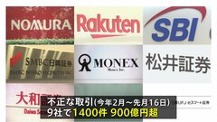 “証券口座乗っ取り”被害　大手10社が顧客に補償の方針　一部会社は「全額補償」も　不正取引1400件、被害額900億円超| TBS CROSS DIG with Bloomberg
