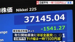 【速報】日経平均急落 一時1500円以上値下がり| TBS CROSS DIG with Bloomberg