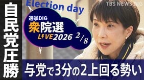【ライブ】衆議院選挙 開票速報 2026　自民党圧勝  与党で3分の2上回る勢い「戦後最短」16日間の選挙戦 結果は？【選挙DIG】(2026年2月8日)|TBS NEWS DIG