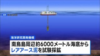 世界初 海底6000mから「レアアース泥」採鉱へ　南鳥島周辺で来月試掘開始| TBS CROSS DIG with Bloomberg